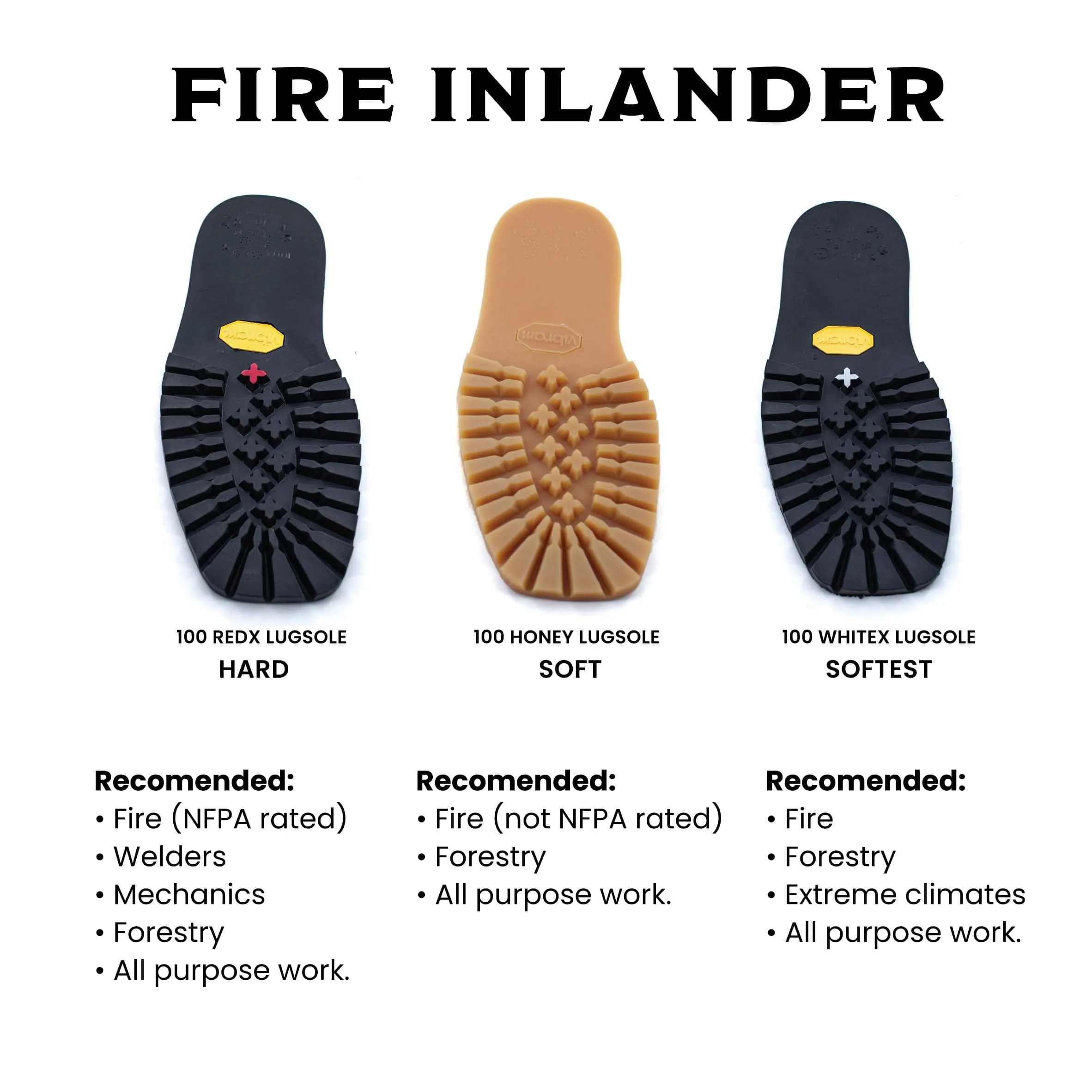 Custom Fire Inlander 2.0